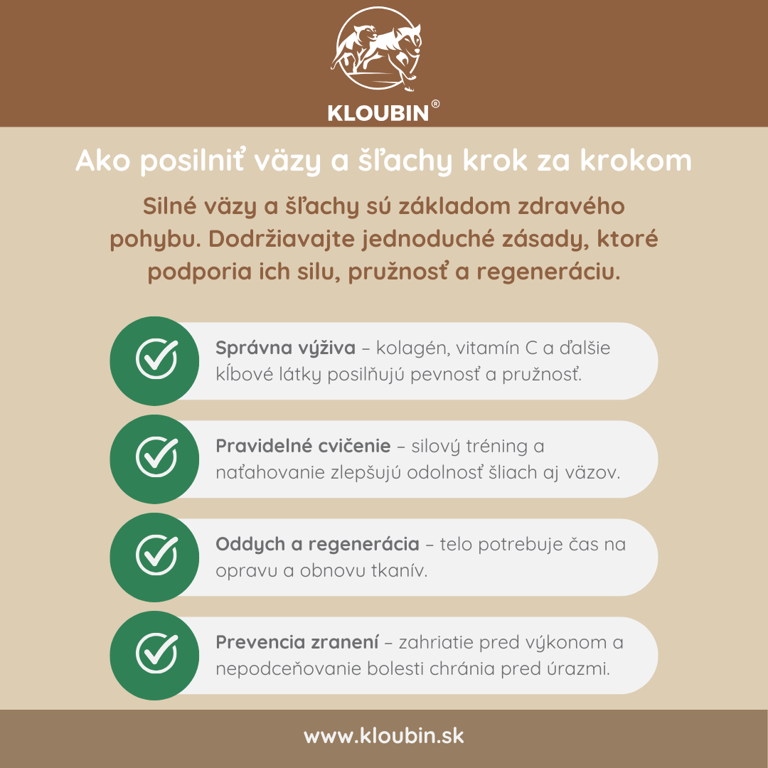 Infografika: Tipy na zdravé a silné väzy a šľachy